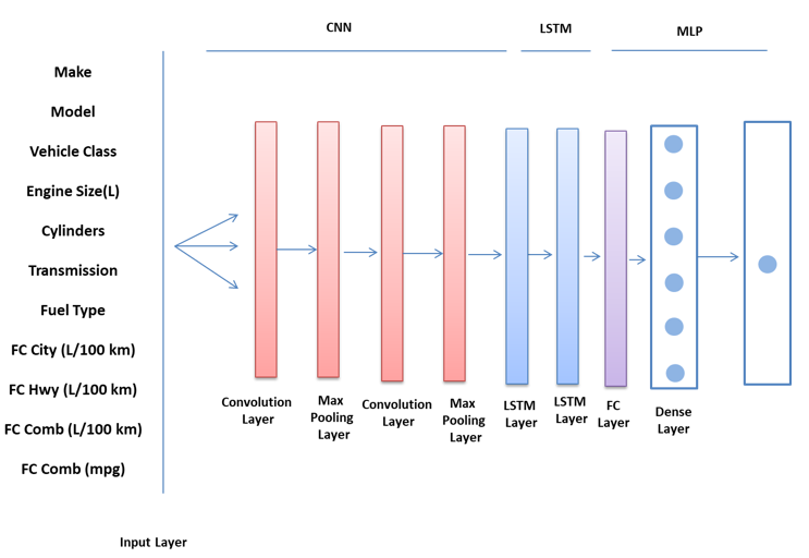 Graphical Abstract