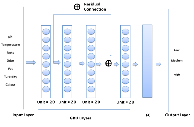 Graphical Abstract