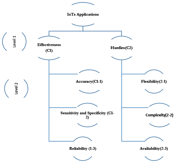 Graphical Abstract