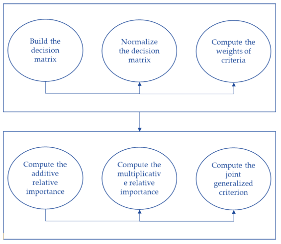 Graphical Abstract