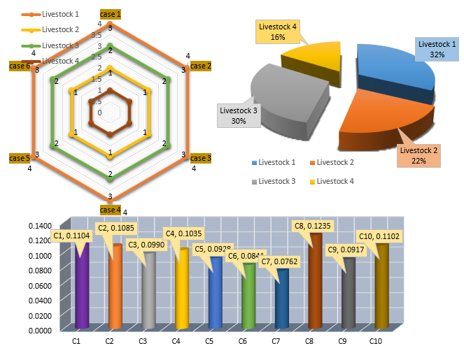 Graphical Abstract