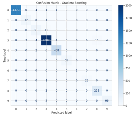 Graphical Abstract