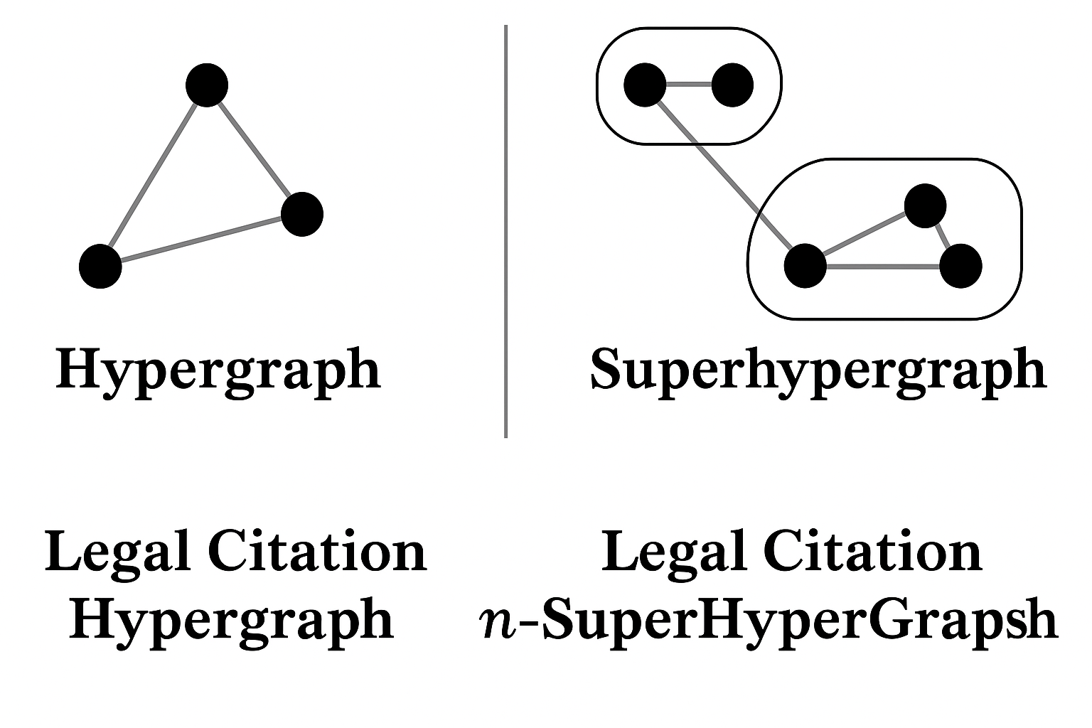 Graphical Abstract