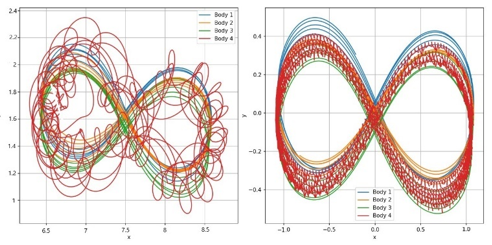 Graphical Abstract