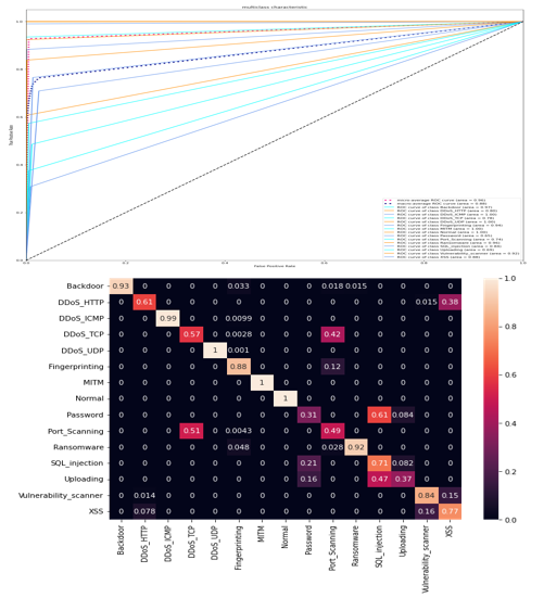 Graphical Abstract