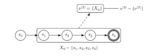 Graphical Abstract